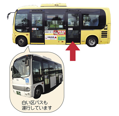 【写真】区バス（黄色）、区バス（白色）