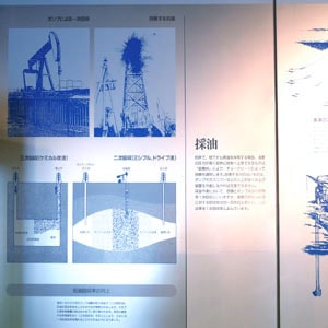 Explanation of oil extraction