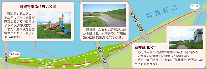 阿賀野川ふれあい公園〜新井郷川水門ウオーキングコース図