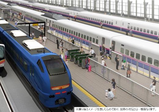 新幹線と在来線の同一乗り換えホームのイメージ図