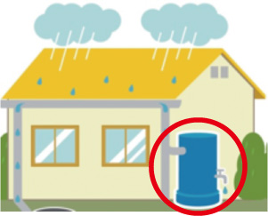 雨が降り家の脇にある貯留タンクに雨水が溜まるイラスト