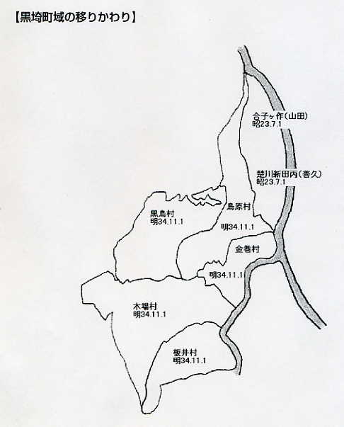 黒埼町域の移り変わりの図