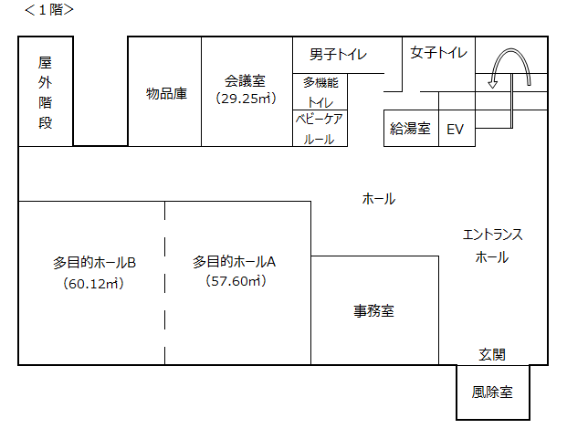 葛塚コミュニティセンター1階フロア図