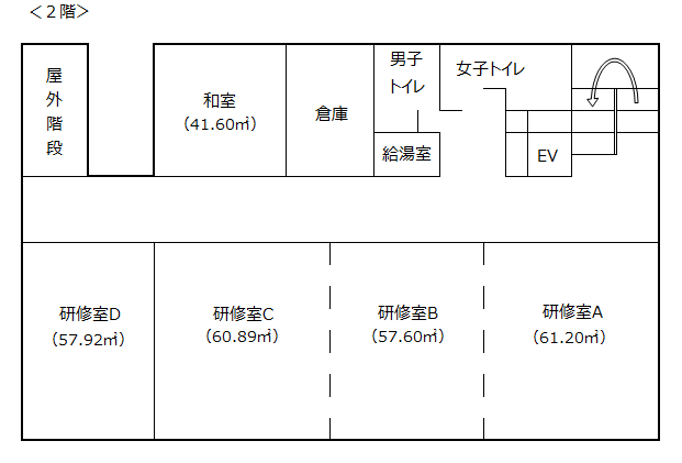 葛塚コミュニティセンター2階フロア図