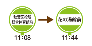 秋葉区総合体育館　花の湯館バス時刻