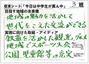 3班の議論をまとめた収束シート