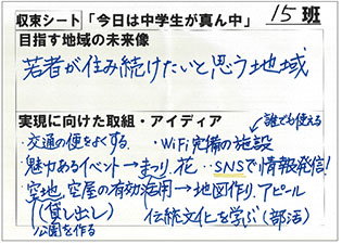15班の議論をまとめた収束シート