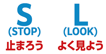 「S（STOP）止まろう　L（LOOK）よく見よう」という文字