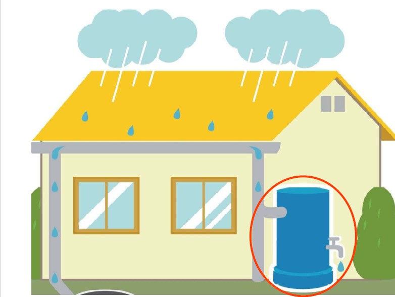雨水貯留タンクのイラスト