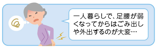 おばあさんが「一人暮らしで、足腰が弱くなってからはごみ出しや外出するのが大変…」と言っている様子を描いたイラスト