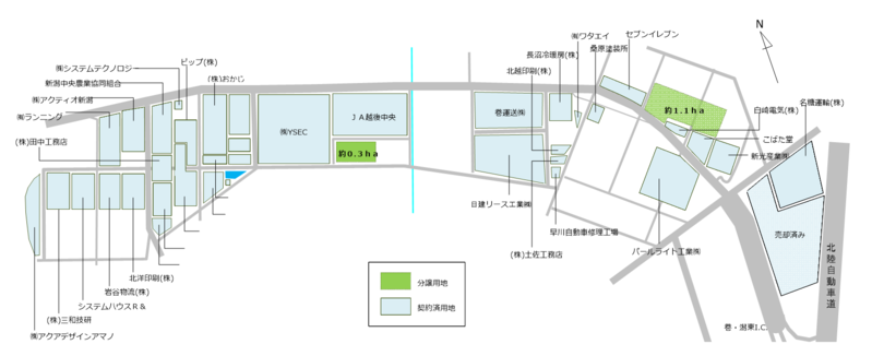漆山企業団地区画図