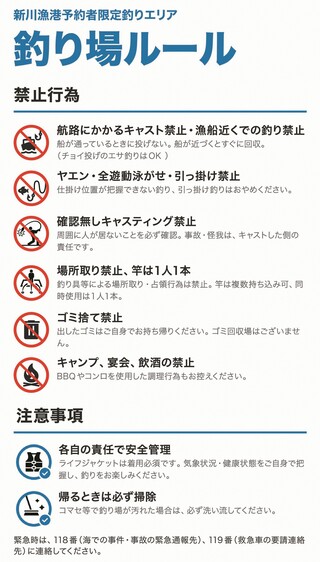 釣り場ルール