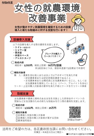 事業チラシ