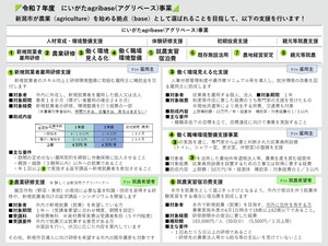 事業チラシ2枚中の1枚目
