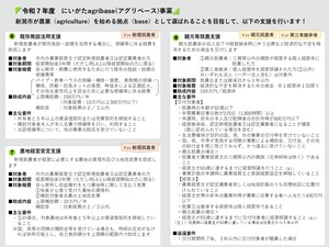 事業チラシ2枚中の2枚目
