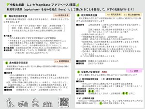 事業チラシ2枚中の2枚目