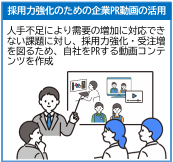 活用事例のイメージイラスト1