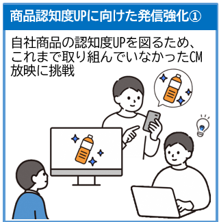 活用事例のイメージイラスト2