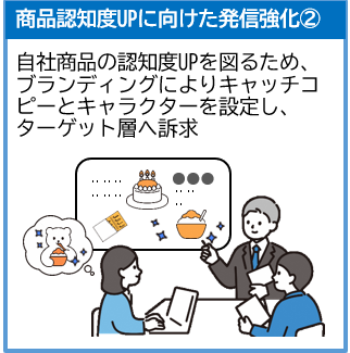 活用事例のイメージイラスト4