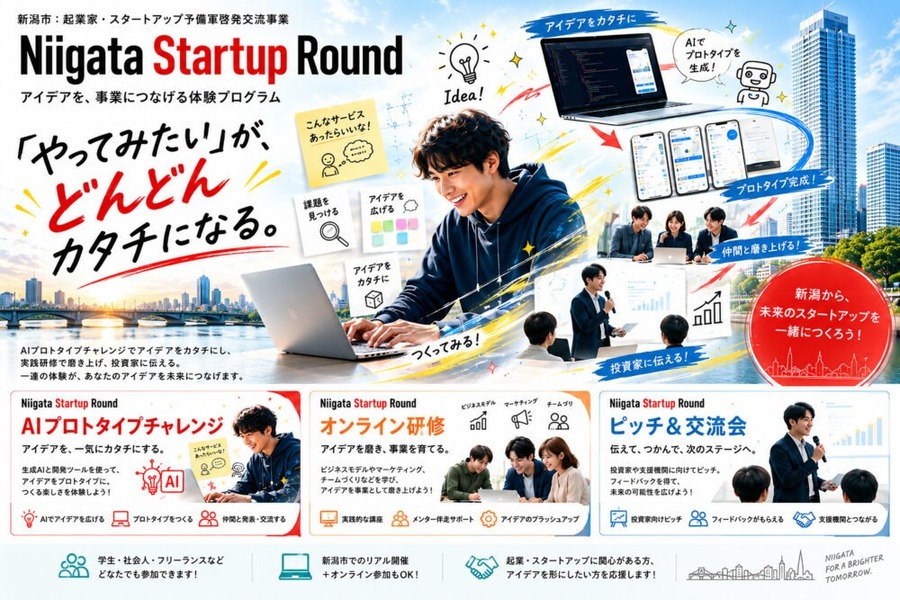 起業家・スタートアップ予備軍啓発交流イベントvol.1