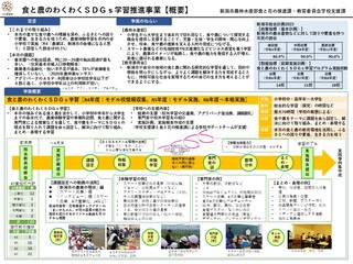 概要資料の画像
