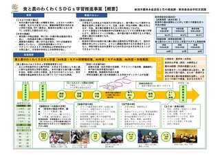 概要資料の画像