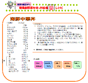 レシピイメージ2