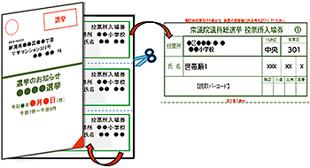 投票所入場券