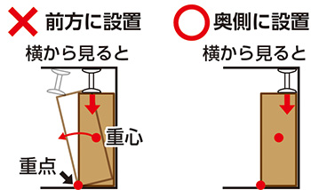 つっぱり棒を奥側に設置