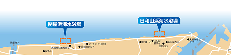 関屋浜海水浴場と日和山浜海水浴場の地図