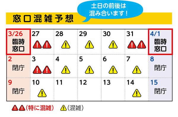 3月27日・31日、4月3日は特に混雑。3月28日・29日・30日、4月4日・5日・6日・7日・10日・14日は混雑の予想。