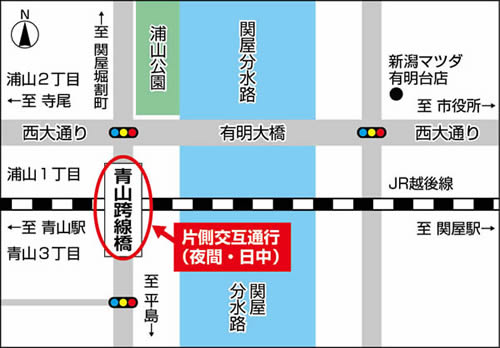 通行規制実施の図