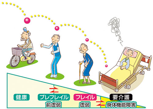 イラスト