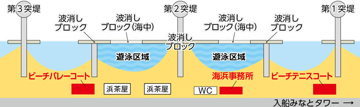 周辺地図