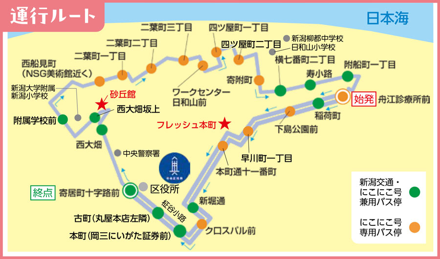 運行ルート図
