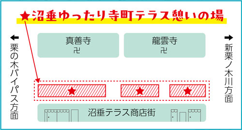 周辺地図