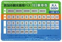 写真　1日乗車券