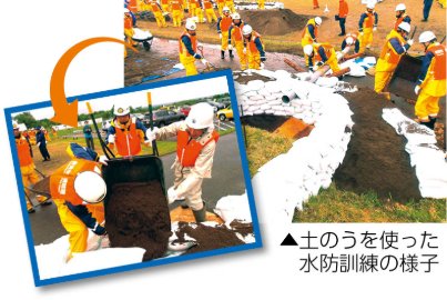土のうを使った水防訓練の様子