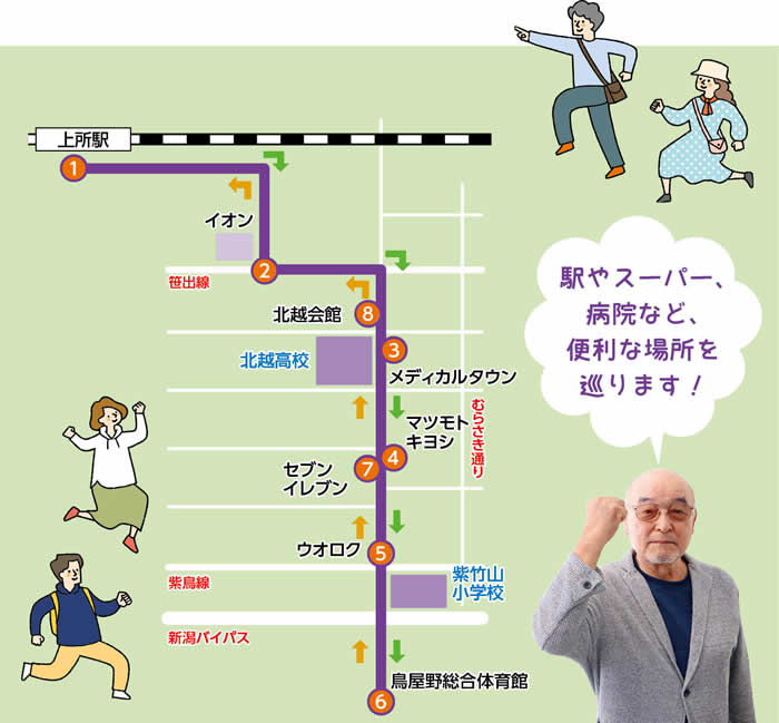 駅やスーパー、病院など、便利な場所を巡ります！