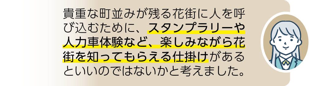 貴重な町並みが残る花街に人を呼び込むために、スタンプラリーや人力車体験など、楽しみながら花街を知ってもらえる仕掛けがあるといいのではないかと考えました。