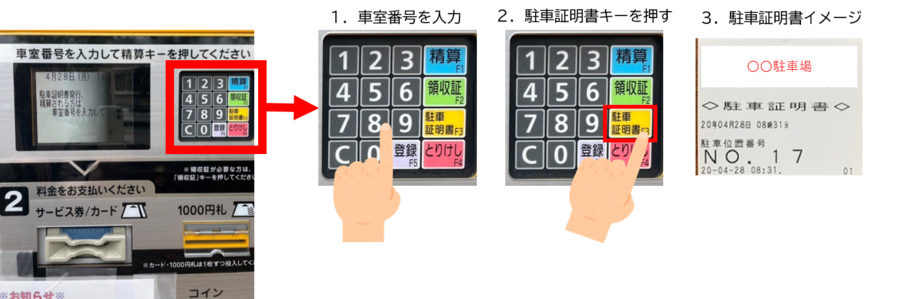 駐車証明書発行方法