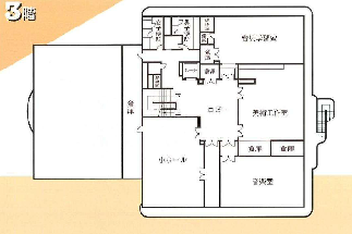 駅南コミュニティセンターの3階フロアマップ