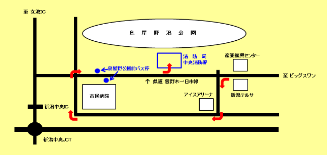 自家用車アクセス