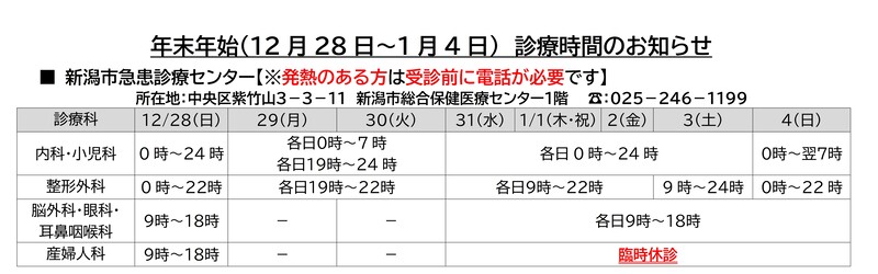 年末年始期間の診療時間