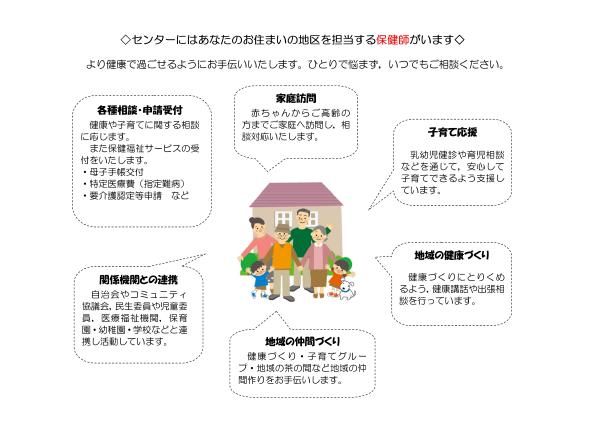 各地域保健福祉センターにはお住まいの地区を担当する保健師がいます。家庭訪問による子育てや健康等の相談、健康講話や出張相談などの健康づくり等を行っています。地域の皆様が健康で過ごせるようにお手伝いいたします。