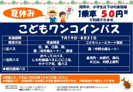 ワンコインバス紹介画像