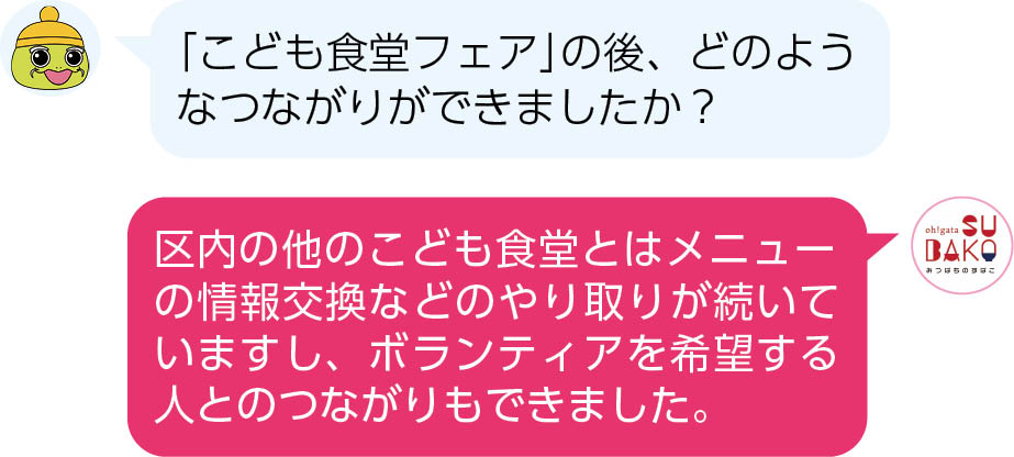 Q.「こども食堂フェア」の後、どのようなつながりができましたか?　/　A.区内の他のこども食堂とはメニューの情報交換などのやり取りが続いていますし、ボランティアを希望する人とのつながりもできました。