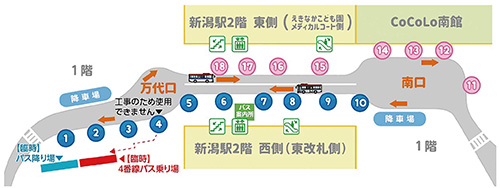 東区バス河渡ルートの新潟駅バス乗り場が変わります