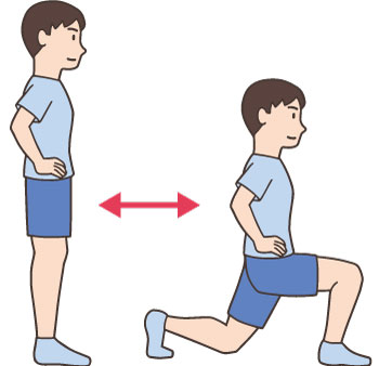 ランジ　模式図