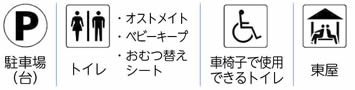 駐車場(台)|トイレ　・オストメイト・ベビーキープ・おむつ替えシート|車椅子で使用できるトイレ